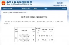 财政部开展国债做市支持